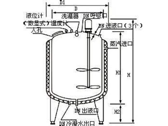 攪拌罐